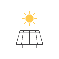 24 Hour Solar Self-consumption